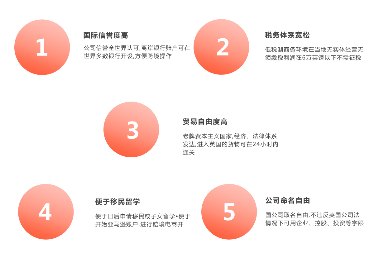 英国公司_02.png