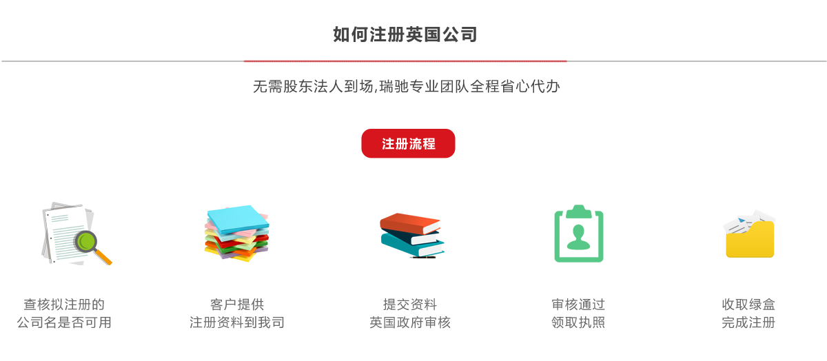 英国公司_03.png